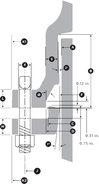 Manufactured Joint Fittings